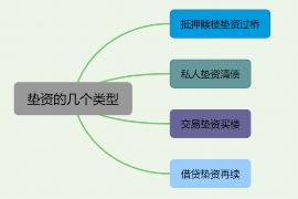 怀远企业清欠服务